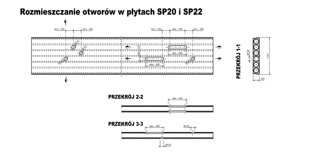 Rozmieszczenie otworów w płytach SP 20 i SP 22